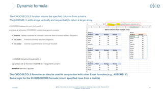 Dynamic formula
4/10/2024
@Elée. We remind you that this document is protected by intellectual property rights. Reproduction is
prohibited. All rights reserved.
57
The CHOOSECOLS function returns the specified columns from a matrix.
The ASSEMB. V adds arrays vertically and sequentially to return a larger array.
The CHOOSECOLS formula can also be used in conjunction with other Excel formulas (e.g., ASSEMB. V).
Same logic for the CHOOSEROWS formula (return specified rows from a matrix)
 
