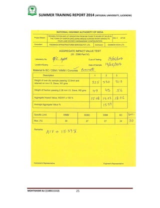 25
SUMMER TRAINING REPORT 2014 (INTEGRAL UNIVERSITY, LUCKNOW)
MOHTISHAM ALI (1100111112)
 