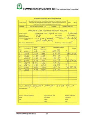30
SUMMER TRAINING REPORT 2014 (INTEGRAL UNIVERSITY, LUCKNOW)
MOHTISHAM ALI (1100111112)
 