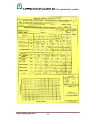 34
SUMMER TRAINING REPORT 2014 (INTEGRAL UNIVERSITY, LUCKNOW)
MOHTISHAM ALI (1100111112)
 