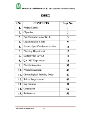 iv
SUMMER TRAINING REPORT 2014 (INTEGRAL UNIVERSITY, LUCKNOW)
MOHTISHAM ALI (1100111112)
INDEX
S.No. CONTENTS Page No.
1. Project Details 1
2. Objective 2
3. Brief Introduction of G.I.L 3
4. Organizational Chart 9
5. Product/Specification/Activities 11
6. Planning Department 12
7. System/Plan Layout 14
8. QA / QC Department 15
9. Plant Information 35
10. Project Execution 40
11. Chronological Training Dairy 47
12. Safety Requirement 49
13. Suggestions 51
14. Conclusion 52
15. References 53
 
