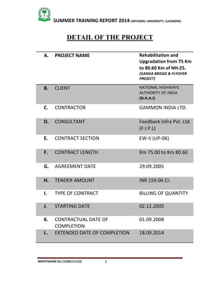 1
SUMMER TRAINING REPORT 2014 (INTEGRAL UNIVERSITY, LUCKNOW)
MOHTISHAM ALI (1100111112)
DETAIL OF THE PROJECT
A. PROJECT NAME Rehabilitation and
Upgradation from 75 Km
to 80.60 Km of NH-25.
(GANGA BRIDGE & FLYOVER
PROJECT)
B. CLIENT NATIONAL HIGHWAYS
AUTHORITY OF INDIA
(N.H.A.I)
C. CONTRACTOR GAMMON INDIA LTD.
D. CONSULTANT Feedback Infra Pvt. Ltd.
(F.I.P.L)
E. CONTRACT SECTION EW-II (UP-06)
F. CONTRACT LENGTH Km 75.00 to Km 80.60
G. AGREEMENT DATE 29.09.2005
H. TENDER AMOUNT INR 159.06 Cr.
I. TYPE OF CONTRACT BILLING OF QUANTITY
J. STARTING DATE 02.12.2005
K. CONTRACTUAL DATE OF
COMPLETION
01.09.2008
L. EXTENDED DATE OF COMPLETION 18.09.2014
 