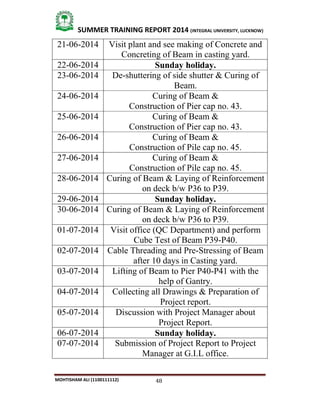 48
SUMMER TRAINING REPORT 2014 (INTEGRAL UNIVERSITY, LUCKNOW)
MOHTISHAM ALI (1100111112)
21­06­2014 Visit plant and see making of Concrete and
Concreting of Beam in casting yard.
22­06­2014 Sunday holiday.
23­06­2014 De­shuttering of side shutter & Curing of
Beam.
24­06­2014 Curing of Beam &
Construction of Pier cap no. 43.
25­06­2014 Curing of Beam &
Construction of Pier cap no. 43.
26­06­2014 Curing of Beam &
Construction of Pile cap no. 45.
27­06­2014 Curing of Beam &
Construction of Pile cap no. 45.
28­06­2014 Curing of Beam & Laying of Reinforcement
on deck b/w P36 to P39.
29­06­2014 Sunday holiday.
30­06­2014 Curing of Beam & Laying of Reinforcement
on deck b/w P36 to P39.
01­07­2014 Visit office (QC Department) and perform
Cube Test of Beam P39­P40.
02­07­2014 Cable Threading and Pre­Stressing of Beam
after 10 days in Casting yard.
03­07­2014 Lifting of Beam to Pier P40­P41 with the
help of Gantry.
04­07­2014 Collecting all Drawings & Preparation of
Project report.
05­07­2014 Discussion with Project Manager about
Project Report.
06­07­2014 Sunday holiday.
07­07­2014 Submission of Project Report to Project
Manager at G.I.L office.
 