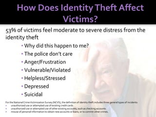 53% of victims feel moderate to severe distress from the
identity theft
▪ Why did this happen to me?
▪ The police don’t care
▪ Anger/Frustration
▪ Vulnerable/Violated
▪ Helpless/Stressed
▪ Depressed
▪ Suicidal
For the National Crime Victimization Survey (NCVS), the definition of identity theft includes three general types of incidents:

unauthorized use or attempted use of existing credit cards

unauthorized use or attempted use of other existing accounts, such as checking accounts

misuse of personal information to obtain new accounts or loans, or to commit other crimes.

 