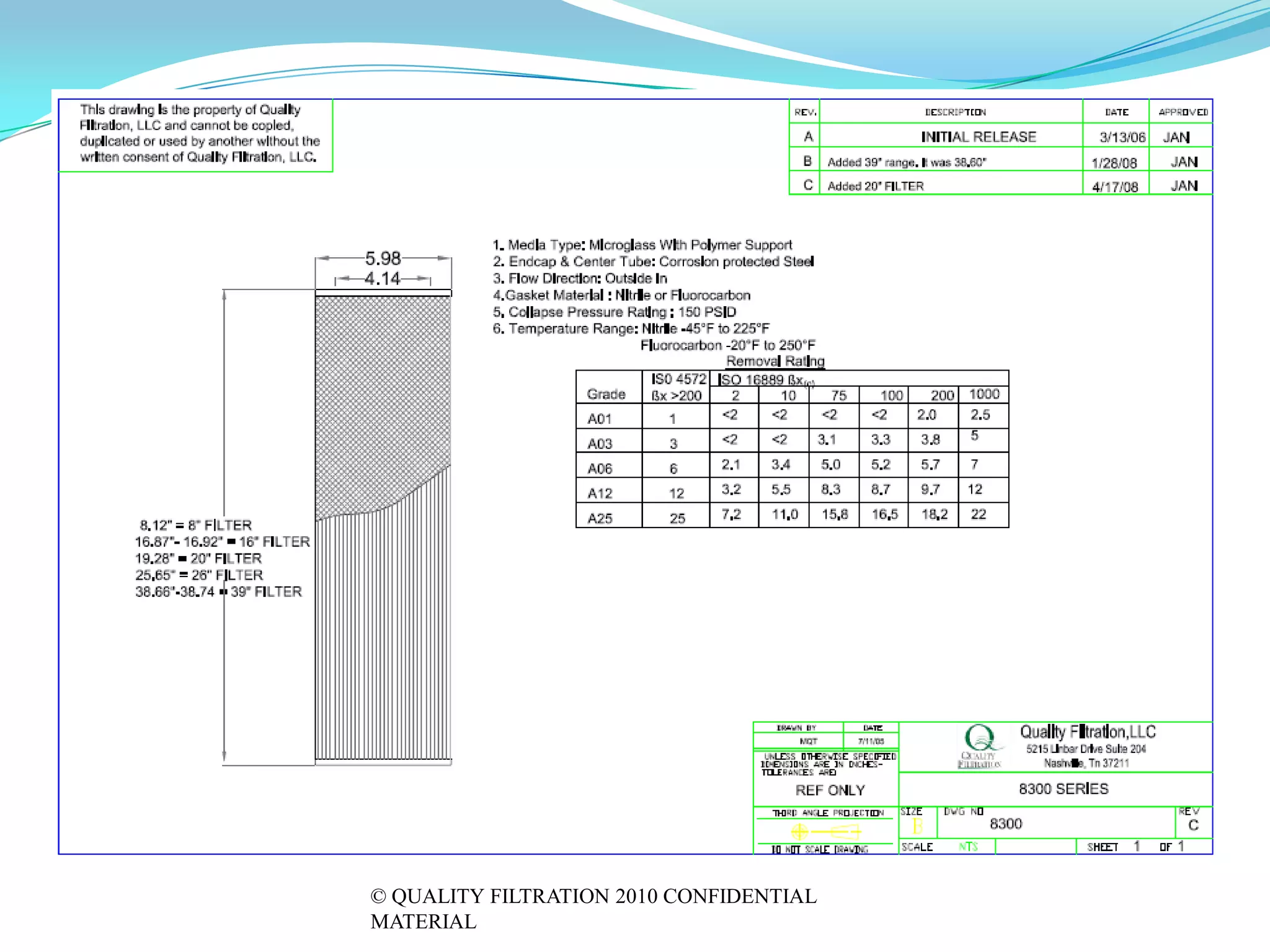 © QUALITY FILTRATION 2010 CONFIDENTIAL
MATERIAL
 