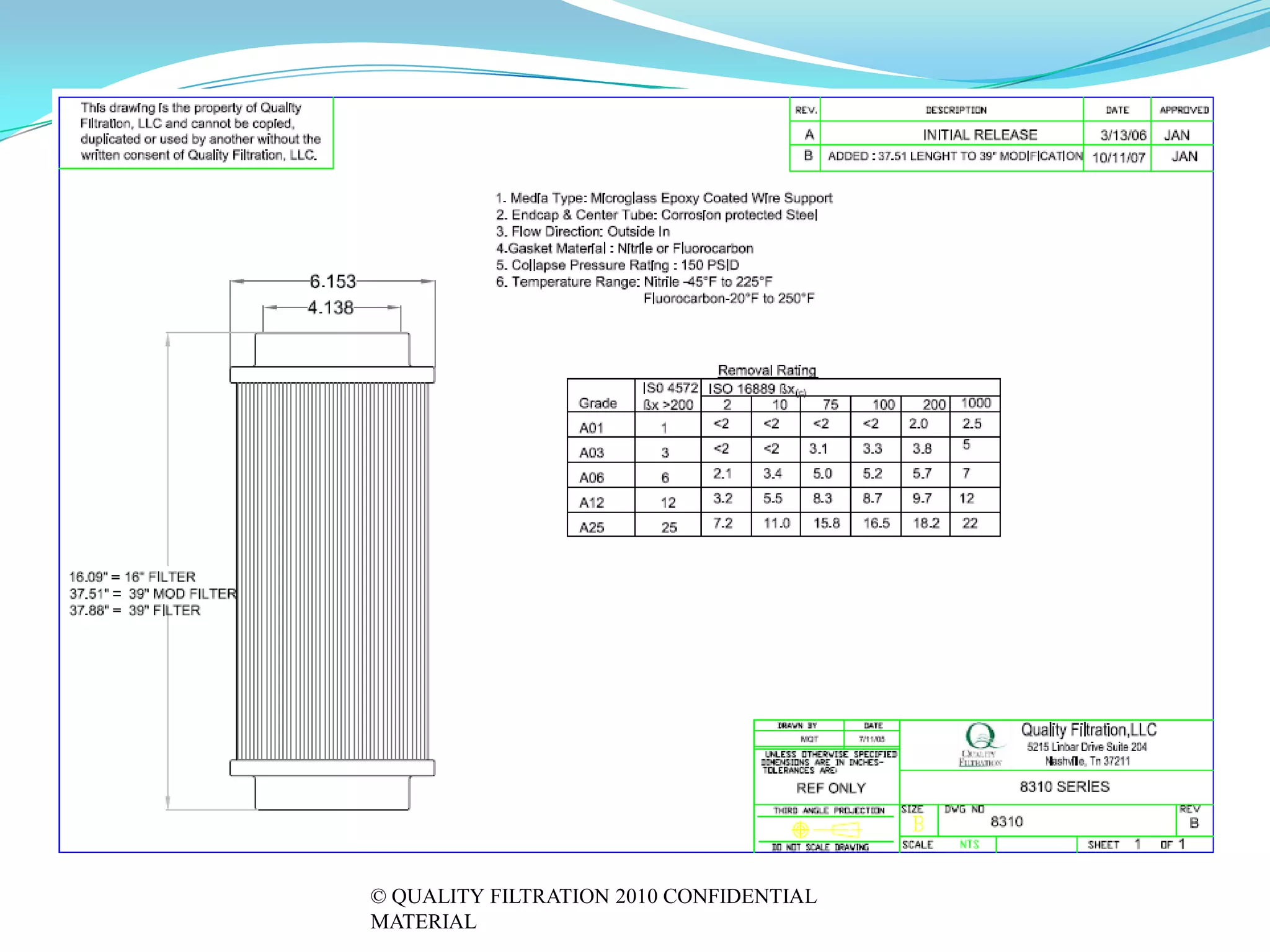 © QUALITY FILTRATION 2010 CONFIDENTIAL
MATERIAL
 