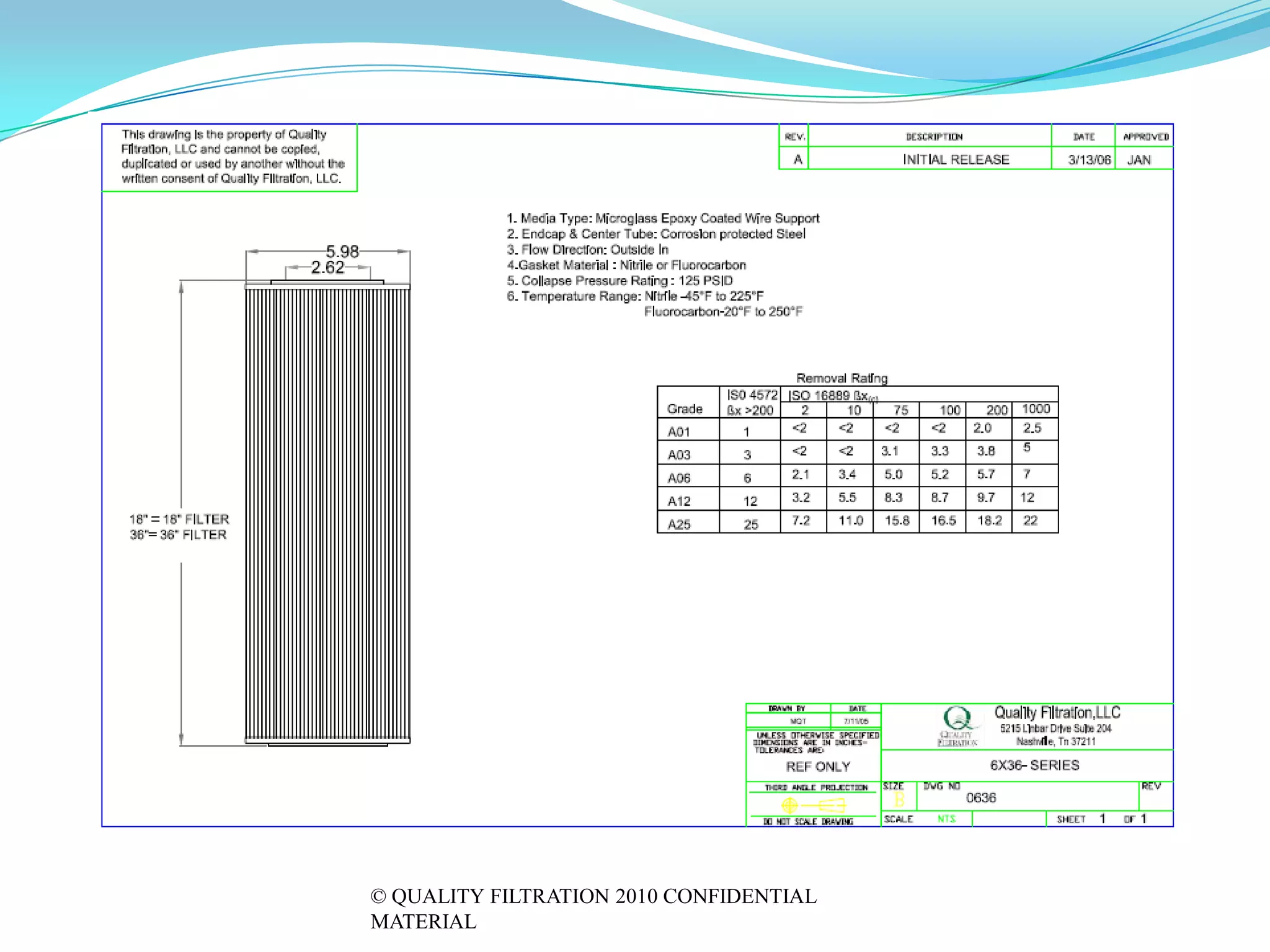 © QUALITY FILTRATION 2010 CONFIDENTIAL
MATERIAL
 
