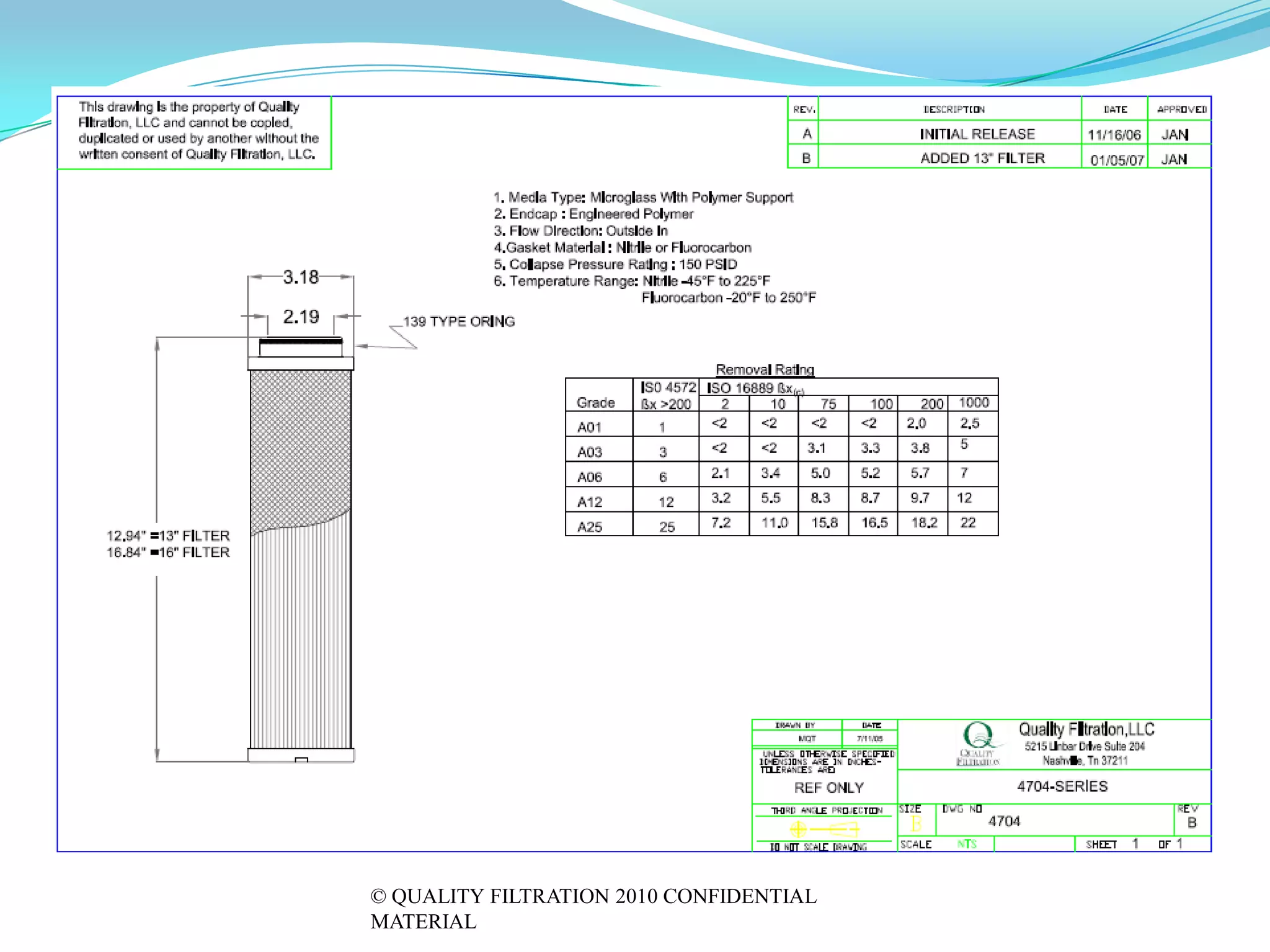 © QUALITY FILTRATION 2010 CONFIDENTIAL
MATERIAL
 