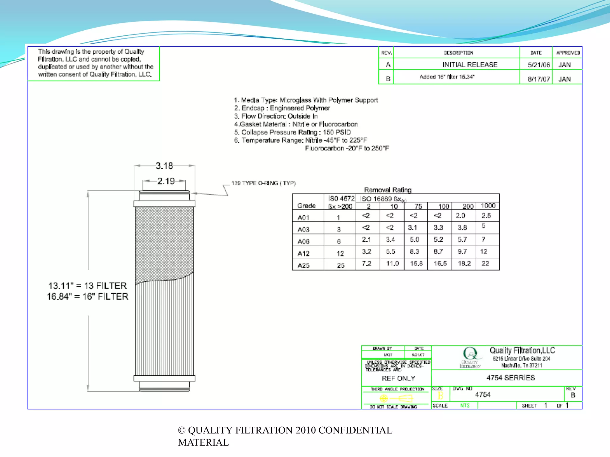 © QUALITY FILTRATION 2010 CONFIDENTIAL
MATERIAL
 