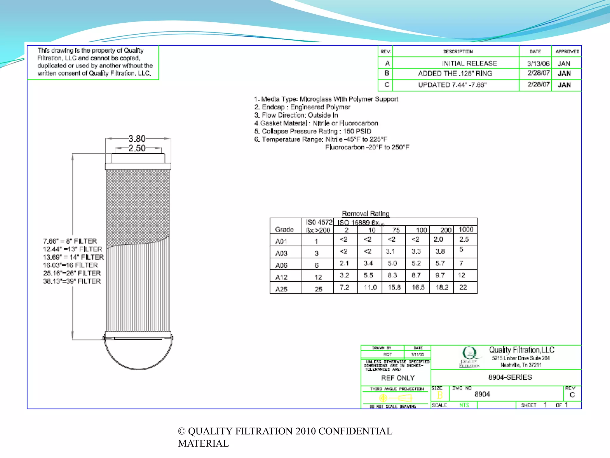 © QUALITY FILTRATION 2010 CONFIDENTIAL
MATERIAL
 