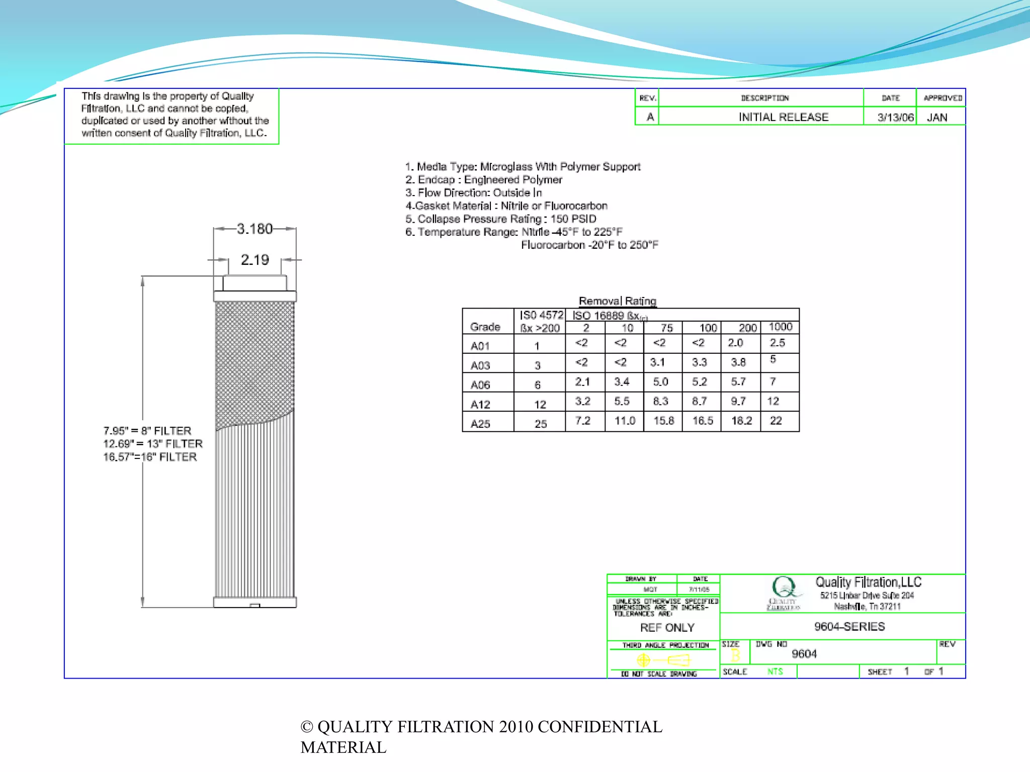 © QUALITY FILTRATION 2010 CONFIDENTIAL
MATERIAL
 