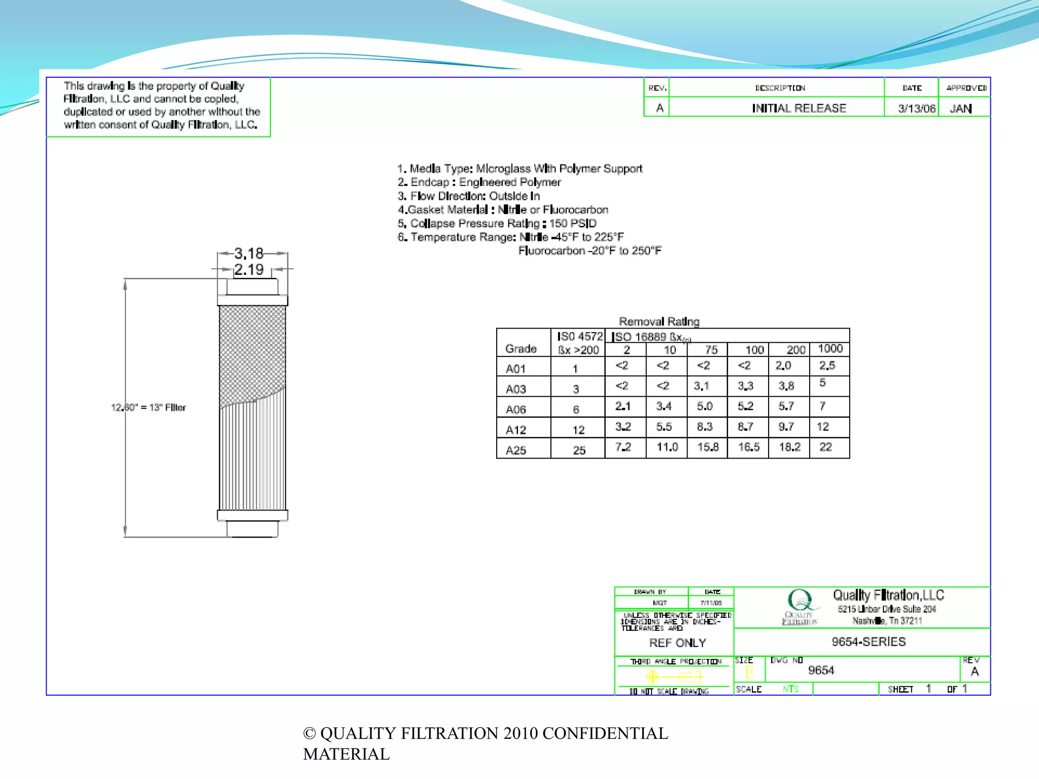© QUALITY FILTRATION 2010 CONFIDENTIAL
MATERIAL
 