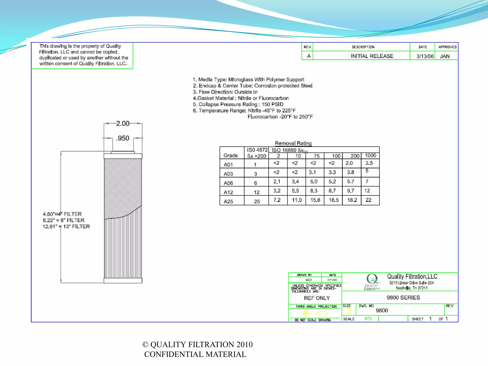 © QUALITY FILTRATION 2010
CONFIDENTIAL MATERIAL
 