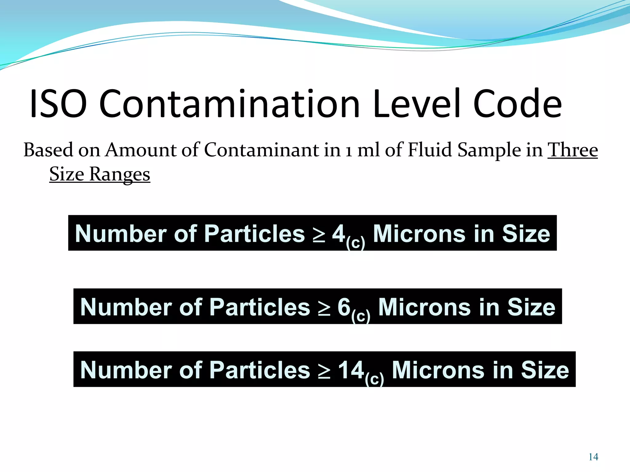 ISO Contamination Level Code
Based on Amount of Contaminant in 1 ml of Fluid Sample in Three
   Size Ranges


     Number of Particles  4(c) Microns in Size


      Number of Particles  6(c) Microns in Size

      Number of Particles  14(c) Microns in Size


                                                             14
 