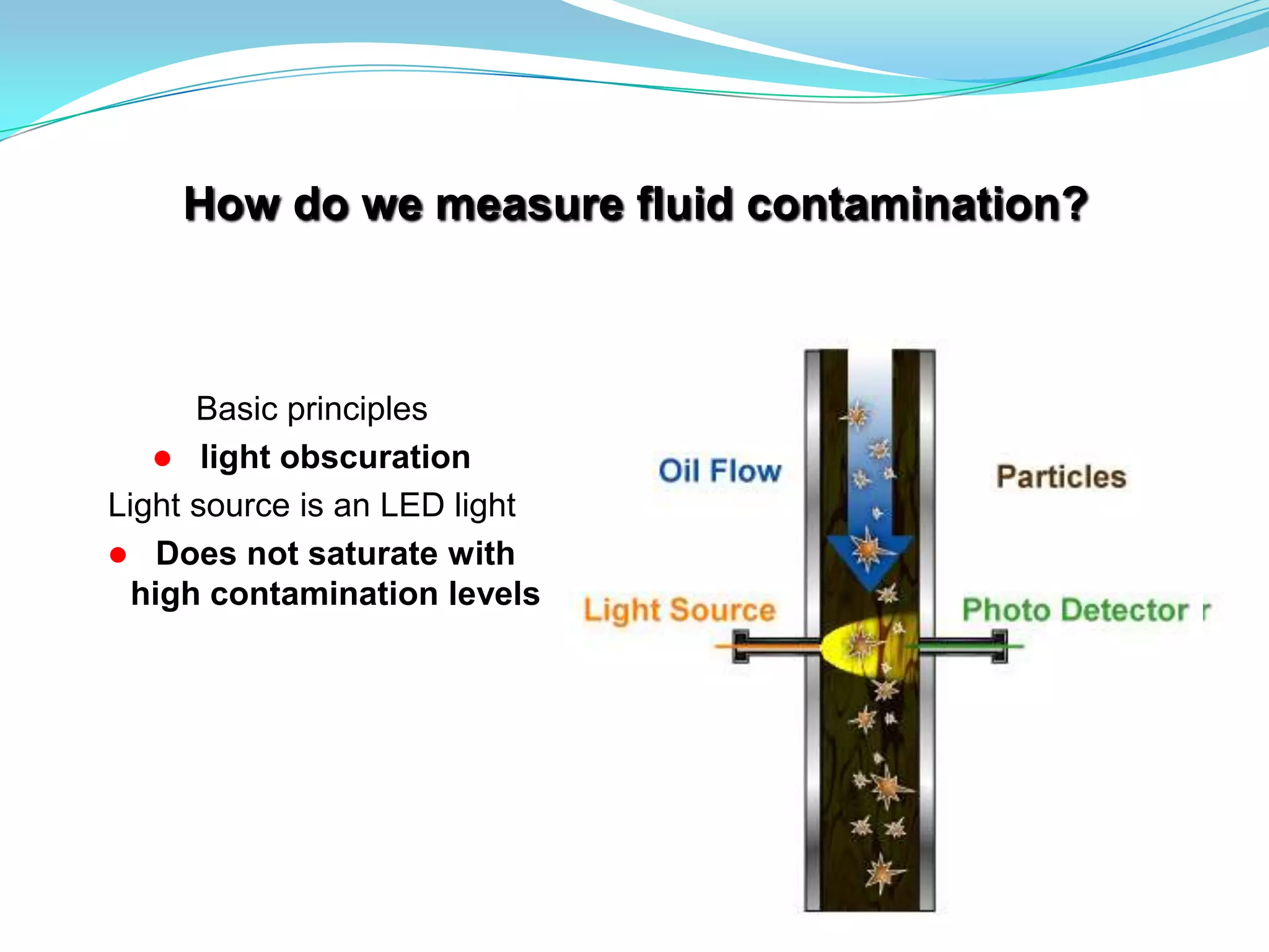 How do we measure fluid contamination?



      Basic principles
    light obscuration
Light source is an LED light
 Does not saturate with
  high contamination levels
 