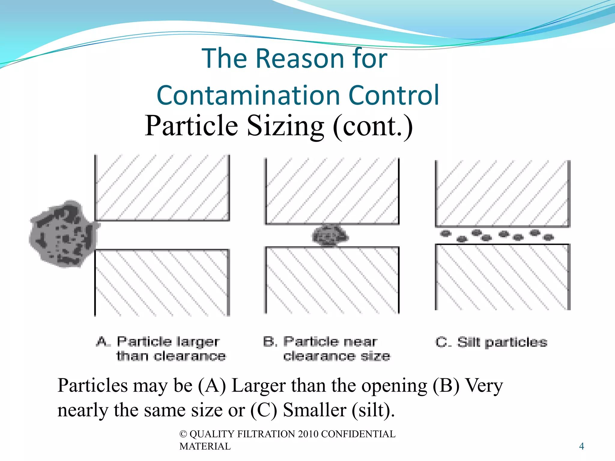 The Reason for
           Contamination Control
          Particle Sizing (cont.)




Particles may be (A) Larger than the opening (B) Very
nearly the same size or (C) Smaller (silt).
              © QUALITY FILTRATION 2010 CONFIDENTIAL
              MATERIAL                                  4
 