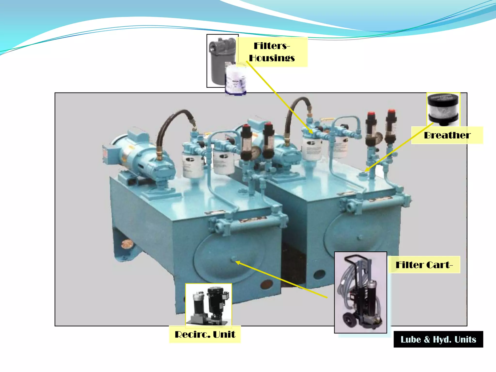 Filters-
               Housings




                                 Breather




                           Filter Cart-




Recirc. Unit
                            Lube & Hyd. Units
 