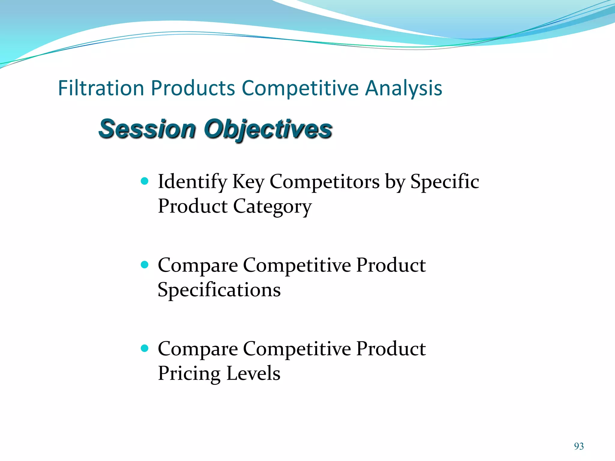 Filtration Products Competitive Analysis
    Session Objectives
         Identify Key Competitors by Specific
          Product Category

         Compare Competitive Product
          Specifications

         Compare Competitive Product
          Pricing Levels


                                                 93
 