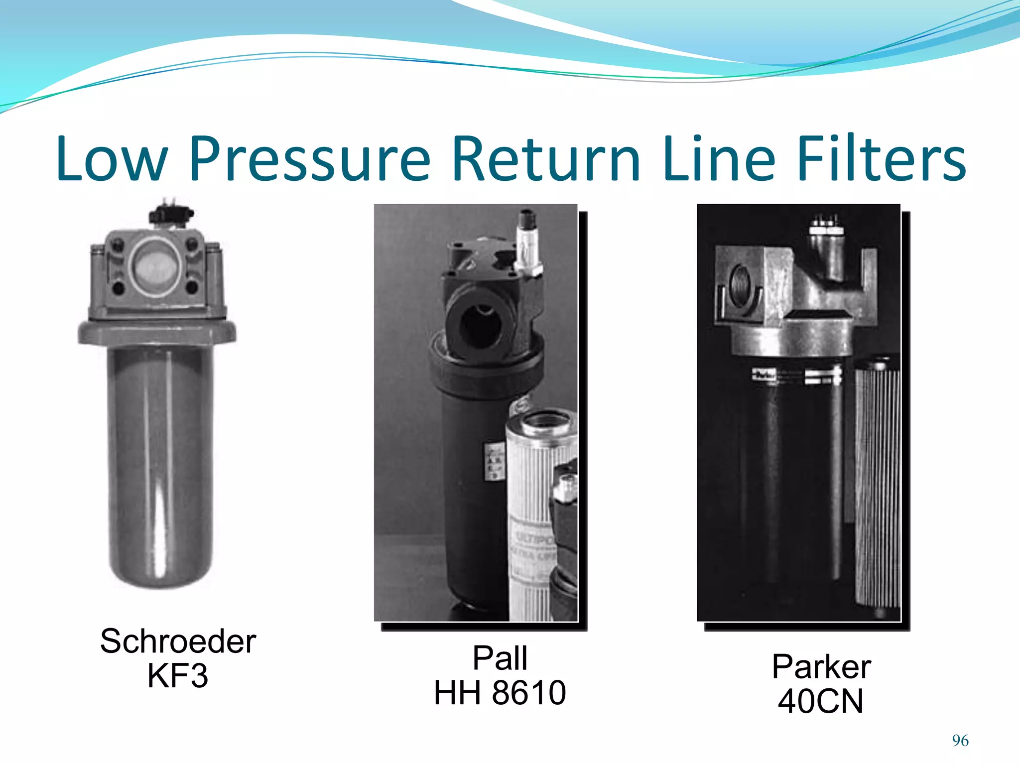 Low Pressure Return Line Filters




 Schroeder     Pall
   KF3                   Parker
             HH 8610     40CN
                                  96
 