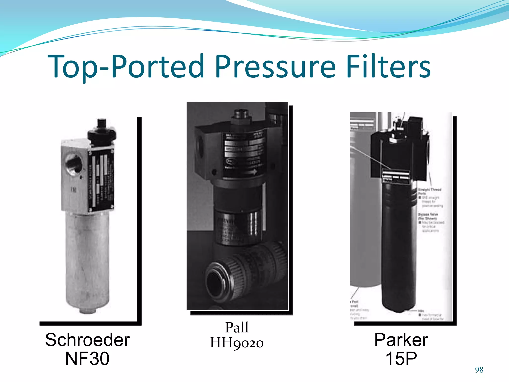 Top-Ported Pressure Filters




             Pall
Schroeder   HH9020    Parker
  NF30                 15P     98
 