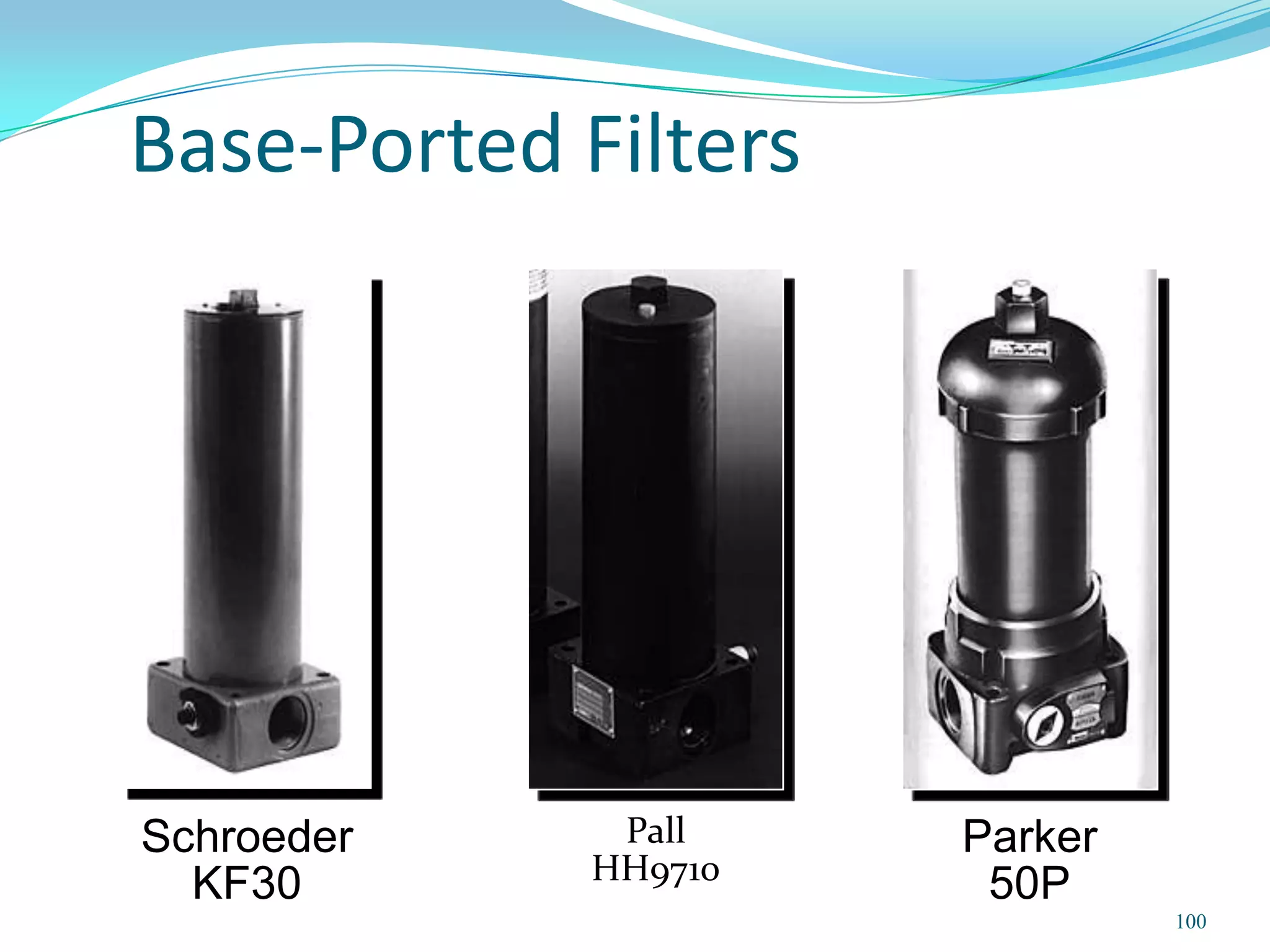 Base-Ported Filters




Schroeder     Pall    Parker
  KF30       HH9710    50P
                               100
 