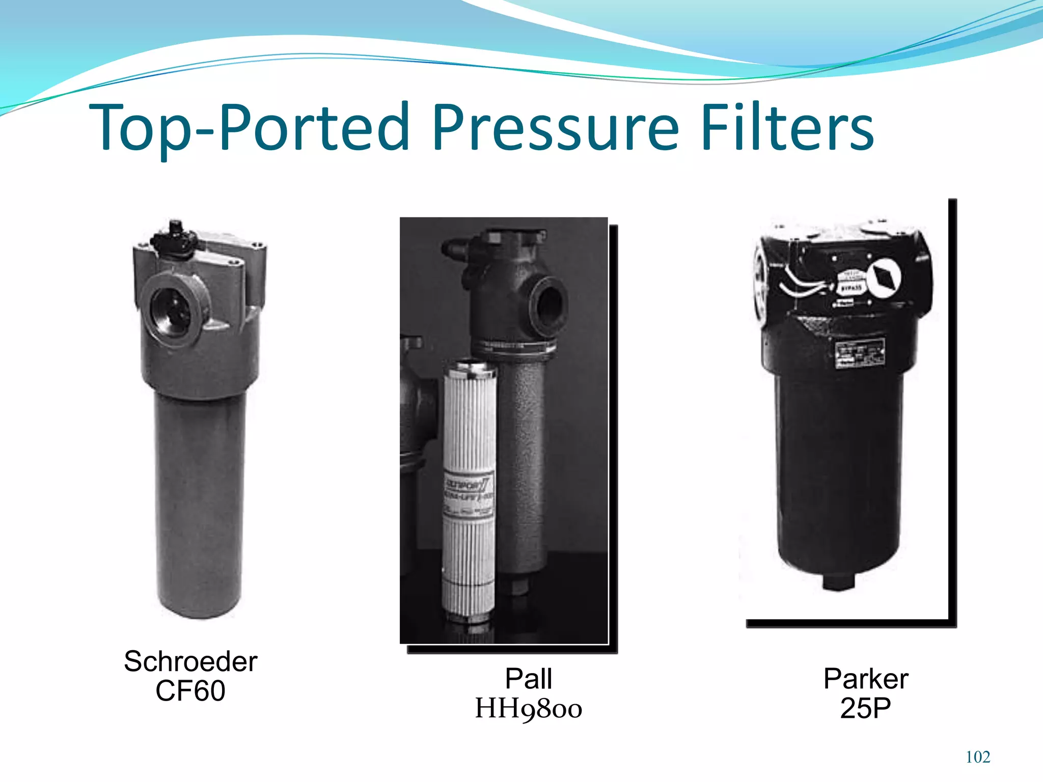 Top-Ported Pressure Filters




 Schroeder
   CF60       Pall       Parker
             HH9800       25P
                                  102
 