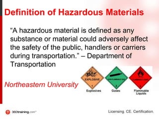 Training for Handling Hazardous Materials | PPT