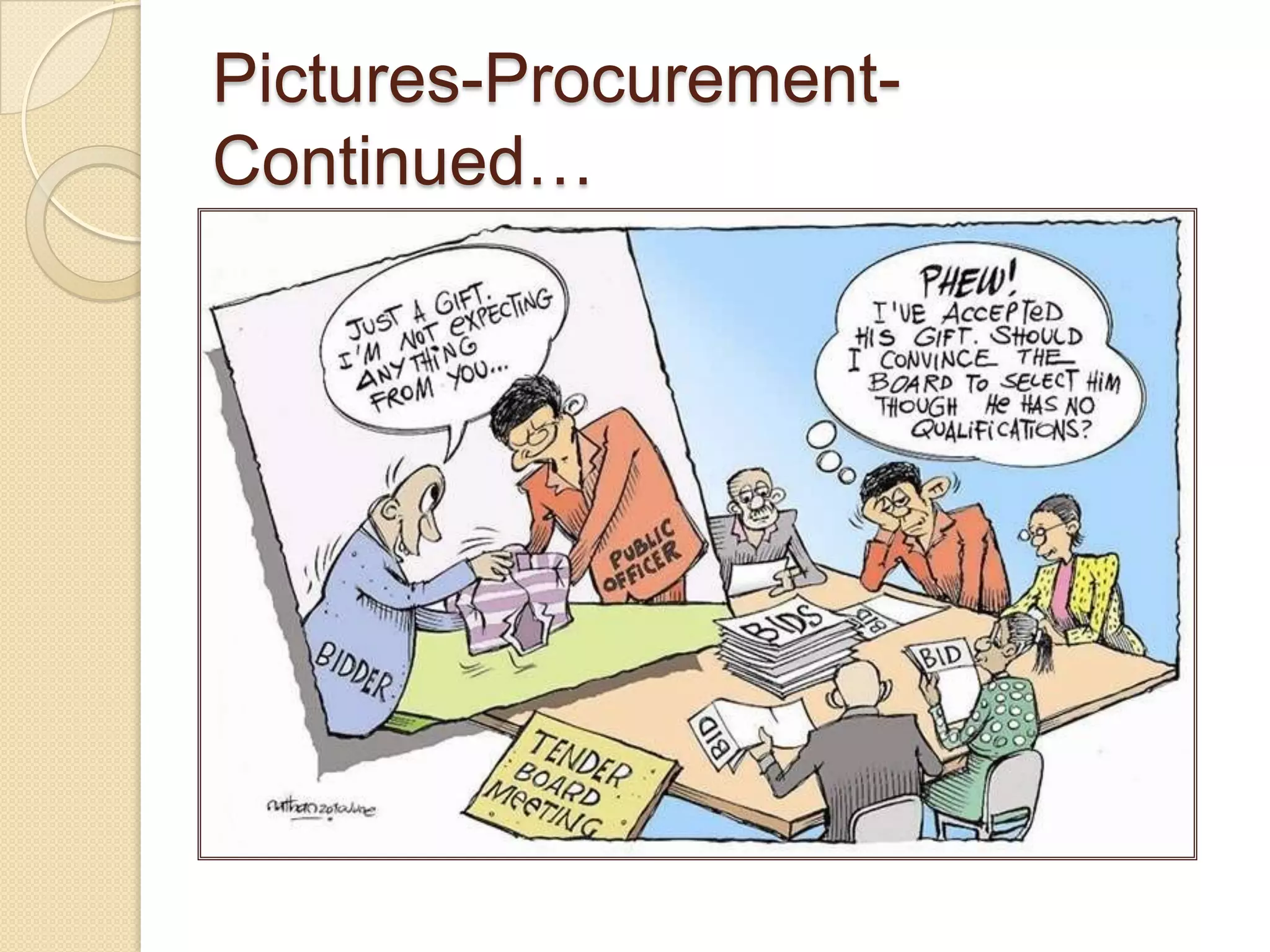 Pictures-Procurement-
Continued…
 