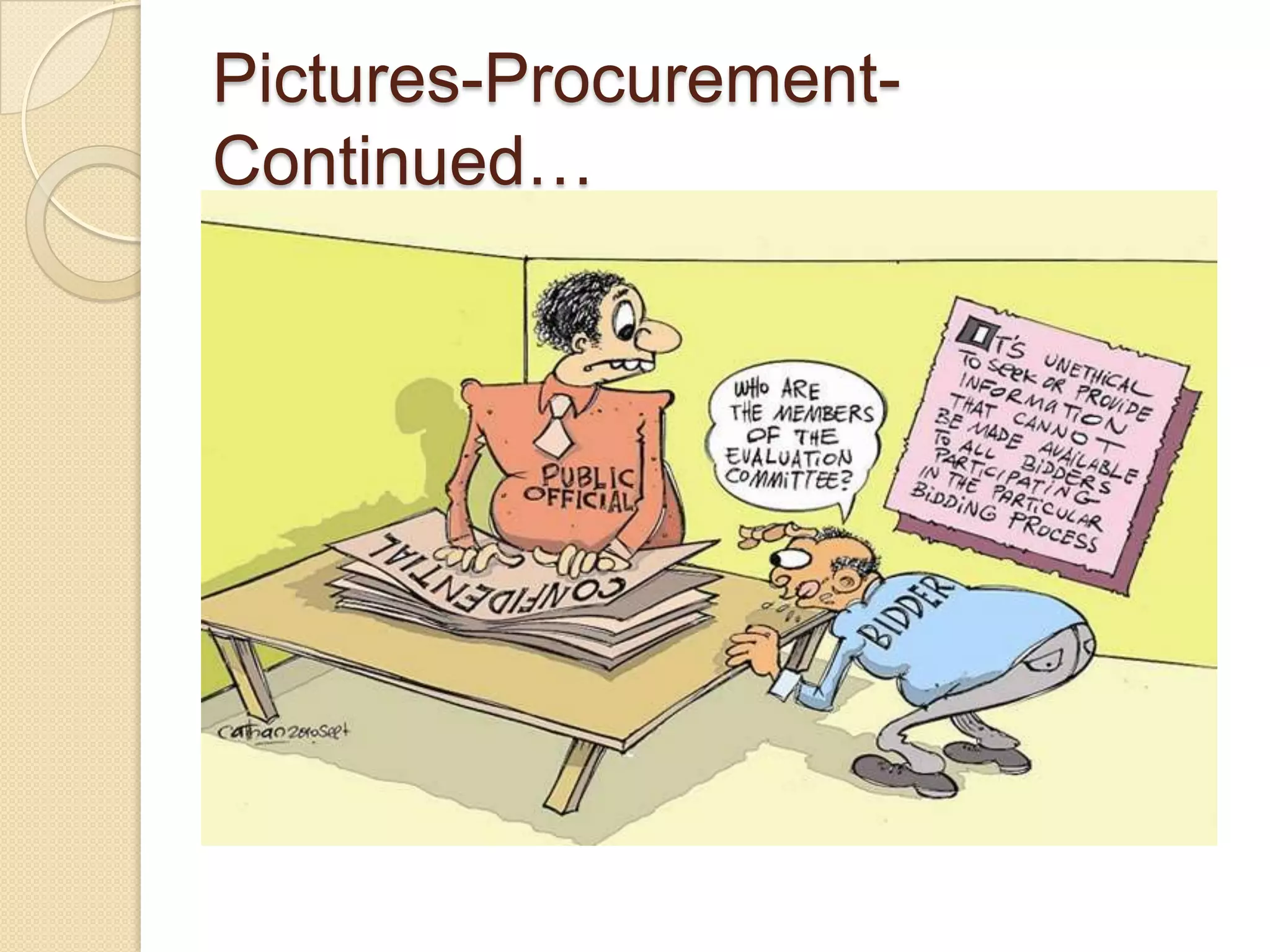 Pictures-Procurement-
Continued…
 
