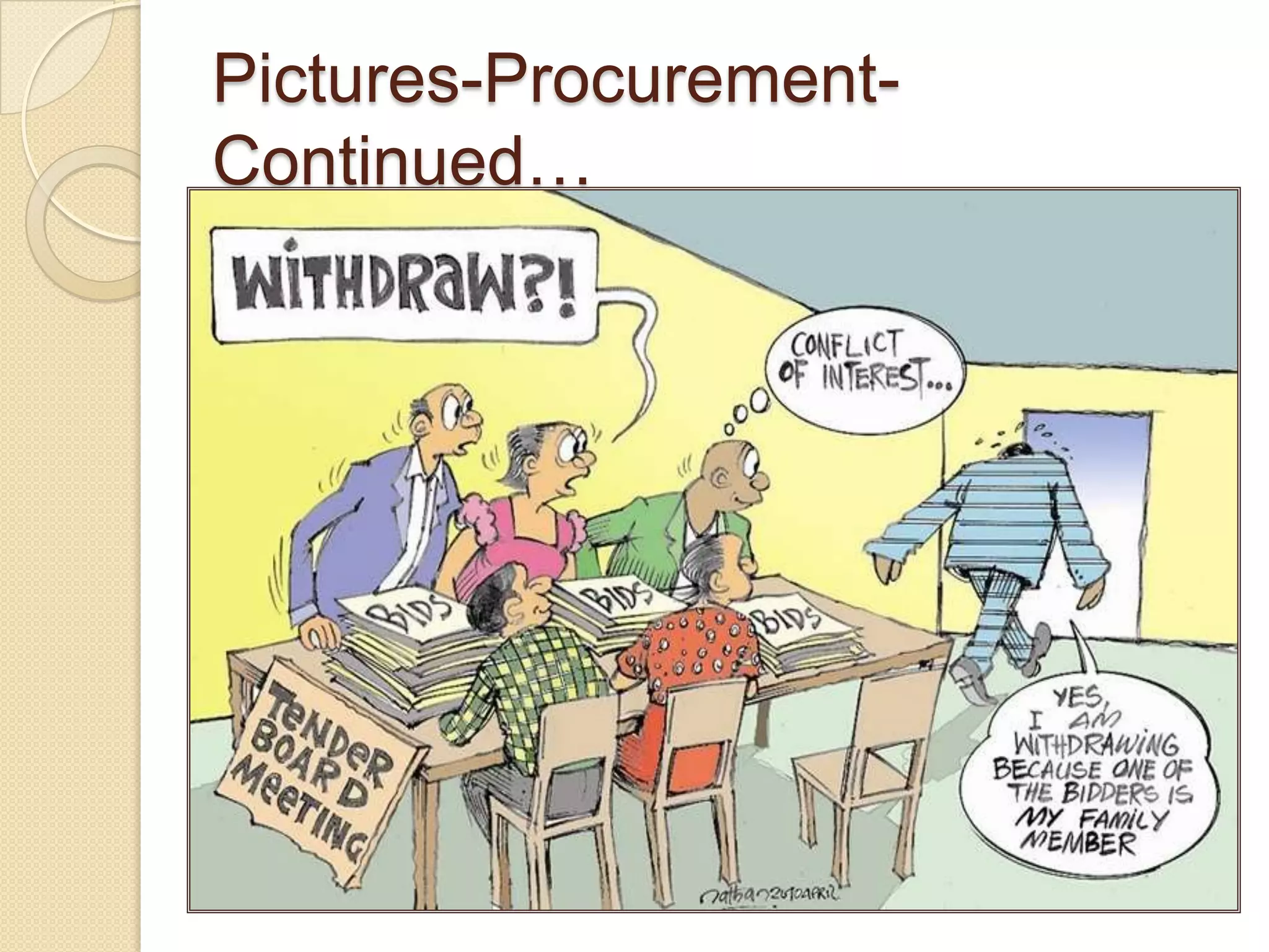 Pictures-Procurement-
Continued…
 
