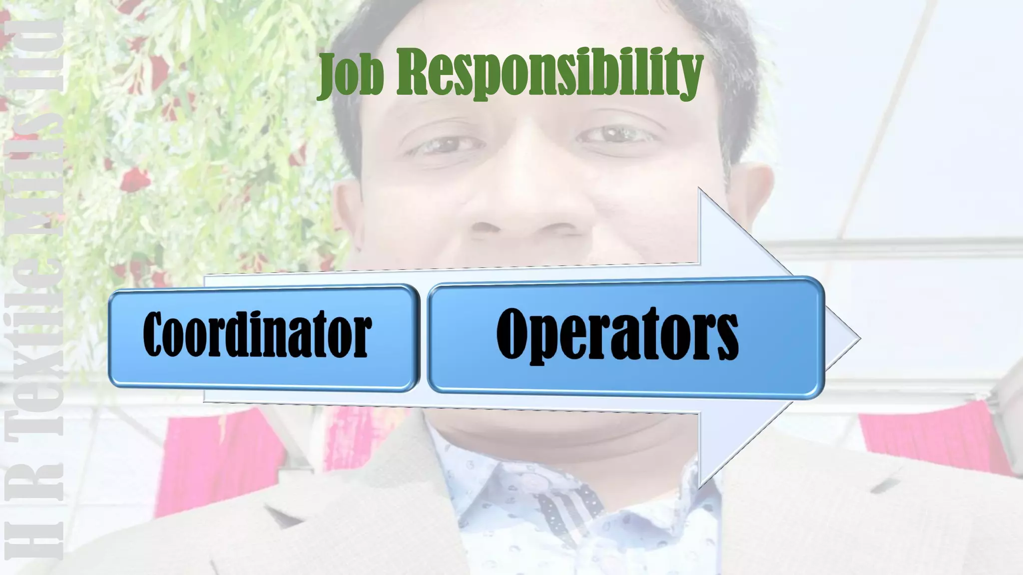 Job Responsibility
HRTextileMillsltd
 