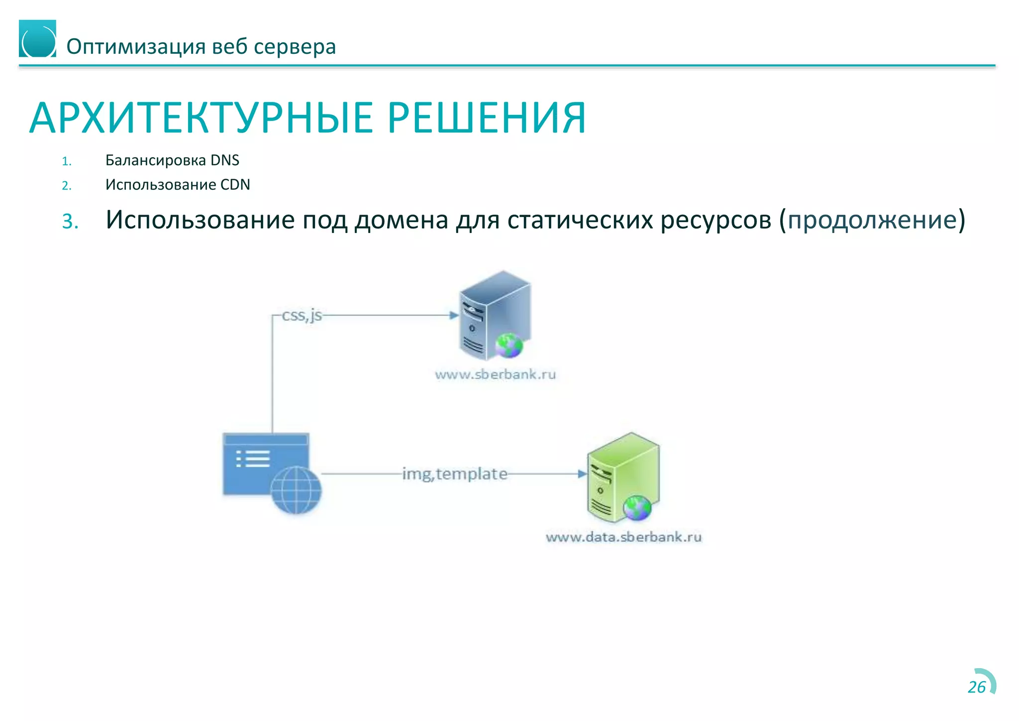 Оптимизация веб сервера
АРХИТЕКТУРНЫЕ РЕШЕНИЯ
1. Балансировка DNS
2. Использование CDN
3. Использование под домена для статических ресурсов (продолжение)
26
 