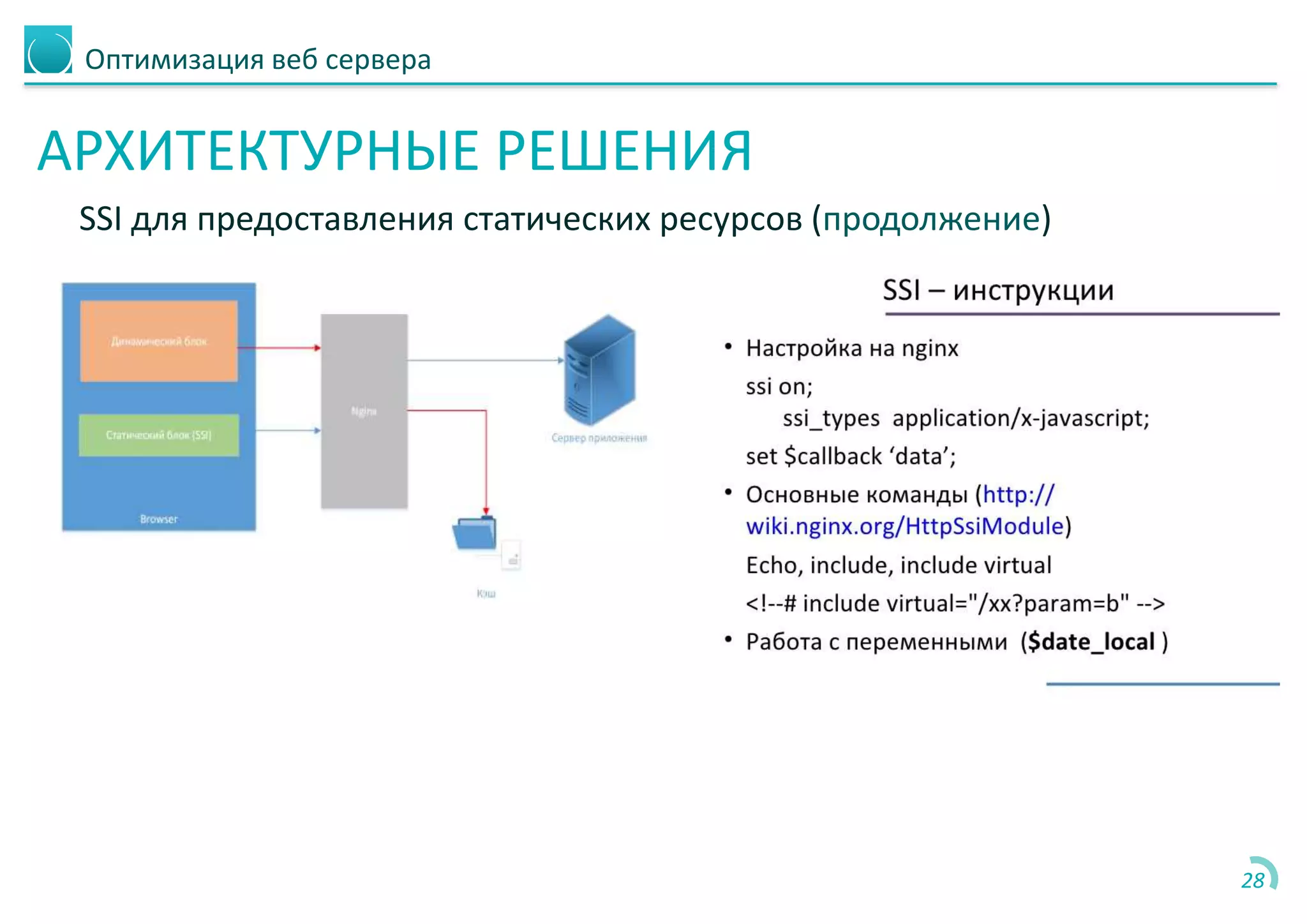 Оптимизация веб сервера
АРХИТЕКТУРНЫЕ РЕШЕНИЯ
SSI для предоставления статических ресурсов (продолжение)
28
 