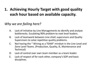 1. Achieving Hourly Target with good quality
each hour based on available capacity.
Why we are failing here?
A. Lack of initiative by Line Managements to identify and analyze
bottlenecks. Escalating 90% problem to next level leaders.
B. Lack of teamwork between Line chief, supervisors and Quality
Supervisors to solve repetitive quality problems.
C. Not having the “ Wining as a TEAM” mindset in the Line Level and
Zone Level Teams. (Production, Quality, IE, Maintenance and
Technical)
D. Lack of control over own team member as a team leader.
E. Lack of respect of for each other, company’s SOP and basic
disciplines.
 