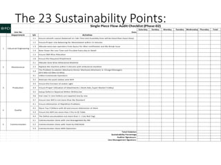 The 23 Sustainability Points:
 