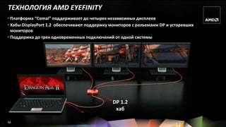 ТЕХНОЛОГИЯ AMD EYEFINITY
 Платформа “Comal” поддерживает до четырех независимых дисплеев
 Хабы DisplayPort 1.2 обеспечивают поддержку мониторов с разъемами DP и устаревших
  мониторов
 Поддержка до трех одновременных подключений от одной системы




                                        DP                 DP                    DP
                                      HDMI               HDMI                  HDMI
                                       VGA                VGA                   VGA




                                              DP 1.2
                                               хаб
                                DP 1.2
12
                                                                          12
 