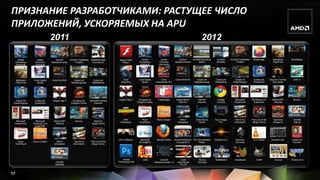 ПРИЗНАНИЕ РАЗРАБОТЧИКАМИ: РАСТУЩЕЕ ЧИСЛО
ПРИЛОЖЕНИЙ, УСКОРЯЕМЫХ НА APU
                                   2011                                                                                                                                  2012

      Adobe           Adobe           ArcSoft     ArcSoft TotalMedia    Battlefield Bad     Adobe Flash        Adobe              Adobe              ArcSoft     ArcSoft Panorama    ArcSoft        ArcSoft TotalMedia    Musemage           Battlefield    BlueStacks
     Photoshop       Premiere      MediaConverter      Theatre           Company 2            Player          Photoshop          Premiere         MediaConverter      Maker          ShowBiz             Theatre                             Play4Free
     Elements        Elements                                                                                 Elements           Elements




     Battlefield   Corel Digital   Corel WinDVD       CyberLink          CyberLink             Corel         Corel Digital         Corel           Corel WinDVD      CyberLink      CyberLink          CyberLink          CyberLink        Deus Ex: Human    DiRT 3
     Play4Free       Studio                         MediaEspresso        MediaShow           AfterShot         Studio         VideoStudio Pro                      MediaEspresso    MediaShow         PowerDirector       PowerDVD           Revolution




  CyberLink         CyberLink       Dragon Age 2     Dungeons &        Microsoft Internet   Dragon Age 2     Dungeons &         Fingertapps         Magix Movie       Internet        Google            Microsoft        Windows Live        MotionDSP       Muvizu
 PowerDirector      PowerDVD                        Dragons Online         Explorer                         Dragons Online                           Edit Pro         Explorer        Chrome           PowerPoint         Essentials          vReveal




                                                                                               DiRT             Roxio          Roxio Creator         Shift 2        Sony Movie      Sony Vegas         Test Drive        The Lord of the     Total War:      Viewdle
      Microsoft     Microsoft        MotionDSP          Muvizu             Need for          Showdown         CinePlayer                            Unleashed         Studio           Pro             Unlimited 2        Rings Online       Shogun 2        Glance
     PowerPoint    Windows Live       vReveal                            Speed World
                    Essentials




                                                                                            ViVu VuRoom       Microsoft       Mozilla Firefox     ArcSoft WebCam DivX Accelerated   Earthsim 2.0        Moovida           VLC Player        ArcSoft Link+   CyberLink
       Roxio       Roxio Creator      Shift 2         Test Drive        The Lord of the                      Silverlight 5                          Companion 5       Player                            Universe                                            YouCam
     CinePlayer                      Unleashed        Unlimited 2        Rings Online




                                                                                                Adobe            x264             ArcSoft              Corel           Muvizu       Battlefield 3       Handbrake            GIMP              Nuvixa       WinZip 16.5
                                      Viewdle                                               Photoshop CS6                    MediaConverter 7.5     VideoStudio       Animator
                                      Uploader                                                                                                         Pro X5



17
 