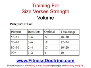 What is the difference when training for size strength or power | PPTX