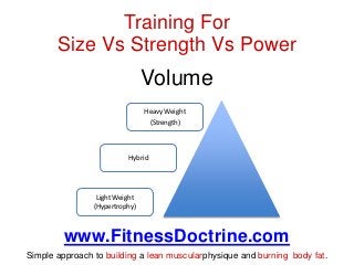 Training For
Size Vs Strength Vs Power

Volume
Heavy Weight
(Strength)

Hybrid

Light Weight
(Hypertrophy)

www.FitnessDoc...