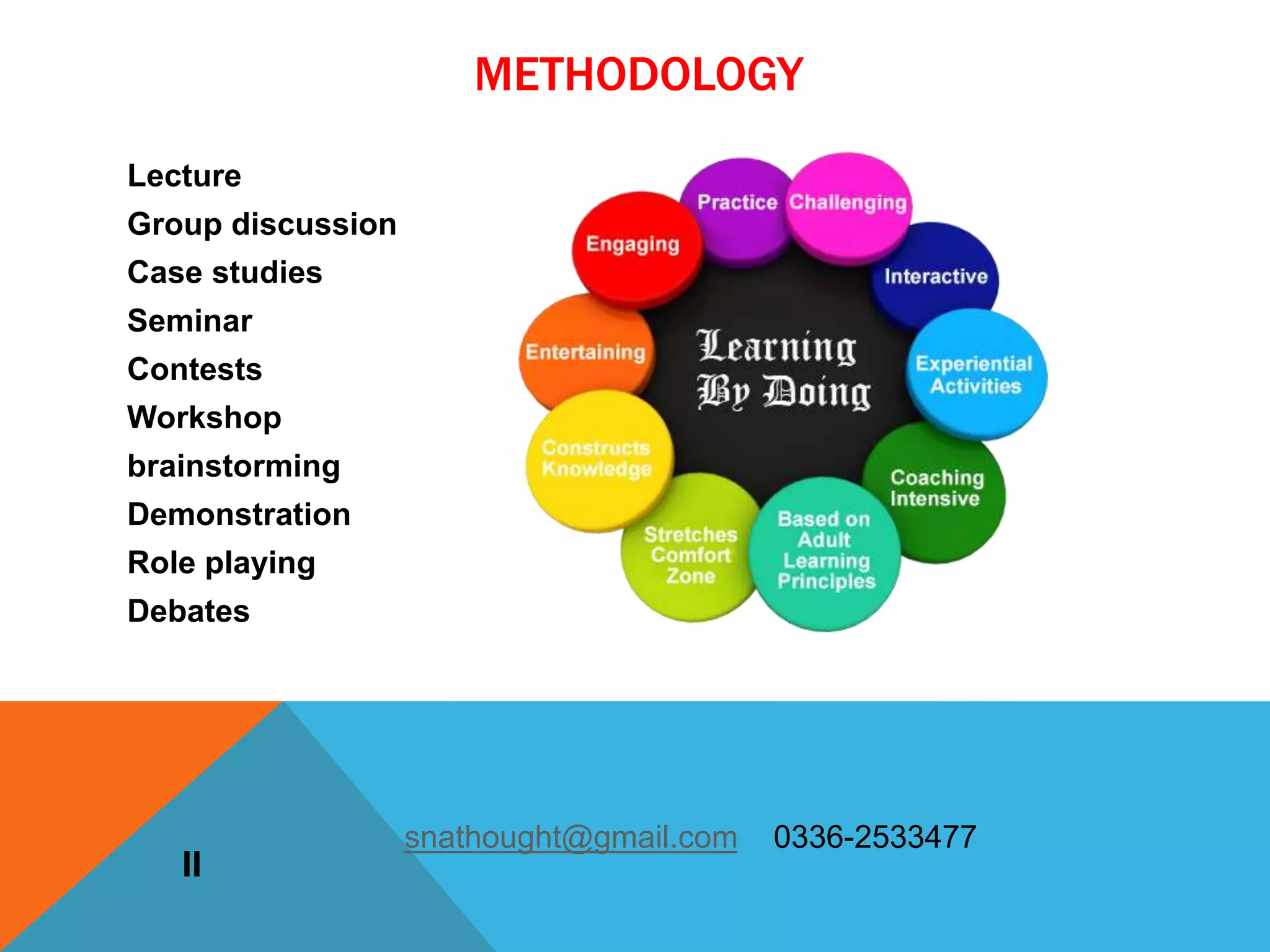 METHODOLOGY
Lecture
Group discussion
Case studies
Seminar
Contests
Workshop
brainstorming
Demonstration
Role playing
Debates
II
snathought@gmail.com 0336-2533477
 