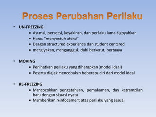 • UN-FREEZING
 Asumsi, persepsi, keyakinan, dan perilaku lama digoyahkan
 Harus “menyentuh afeksi”
 Dengan structured experience dan student centered
 mengiyakan, mengangguk, dahi berkerut, bertanya
• MOVING
 Perlihatkan perilaku yang diharapkan (model ideal)
 Peserta diajak mencobakan beberapa ciri dari model ideal
• RE-FREEZING
 Mencocokkan pengetahuan, pemahaman, dan ketrampilan
baru dengan situasi nyata
 Memberikan reinfocement atas perilaku yang sesuai
 