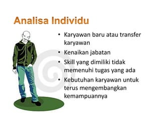 • Karyawan baru atau transfer
karyawan
• Kenaikan jabatan
• Skill yang dimiliki tidak
memenuhi tugas yang ada
• Kebutuhan karyawan untuk
terus mengembangkan
kemampuannya
 