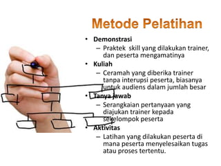 • Demonstrasi
– Praktek skill yang dilakukan trainer,
dan peserta mengamatinya
• Kuliah
– Ceramah yang diberika trainer
tanpa interupsi peserta, biasanya
untuk audiens dalam jumlah besar
• Tanya jawab
– Serangkaian pertanyaan yang
diajukan trainer kepada
sekelompok peserta
• Aktivitas
– Latihan yang dilakukan peserta di
mana peserta menyelesaikan tugas
atau proses tertentu.
 