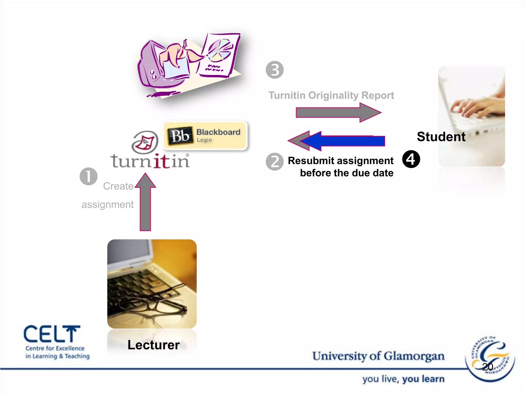 Digital receipt will be shown. 