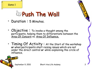 Push The Wall   Duration  :  5 Minutes. Objective  :  To invoke a thought among the participants, helping them to differentiate between the  Area Of Concern  vs.  Area Of Influence. Timing Of Activity :  At the Start of the workshop  or  when participants start raising issues which are not under the direct control  or  while explaining the circle of influence. Game 1 