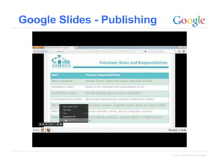 Google Slides - Publishing

Google Confidential and Proprietary

 