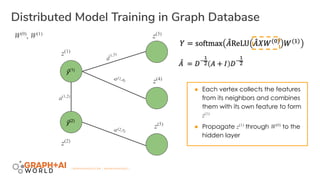 Training Graph Convolutional Neural Networks in Graph Database | PDF
