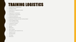 TRAINING LOGISTICS• 1. Identification of suitable venue
• 2. Booking of venue
• 3. Specification of equipment needed
• 4. Print Manual
• 5. Registration of participants
• 6. Confirmation to participants
• 7. Seating Arrangements
• 8. Catering requirements (if any)
• 9. Copying of handouts and other training material
• 10. Print Feedback Sheets
• 11. Print Attendance Sheet
• 12. Equipment checklist
• Overhead projector
• Flipchart
• Whiteboard
• Video visualizer
• Data projector and computer set-up
• Projection screen
• Video Recording
• DVD player
• Internet link
 