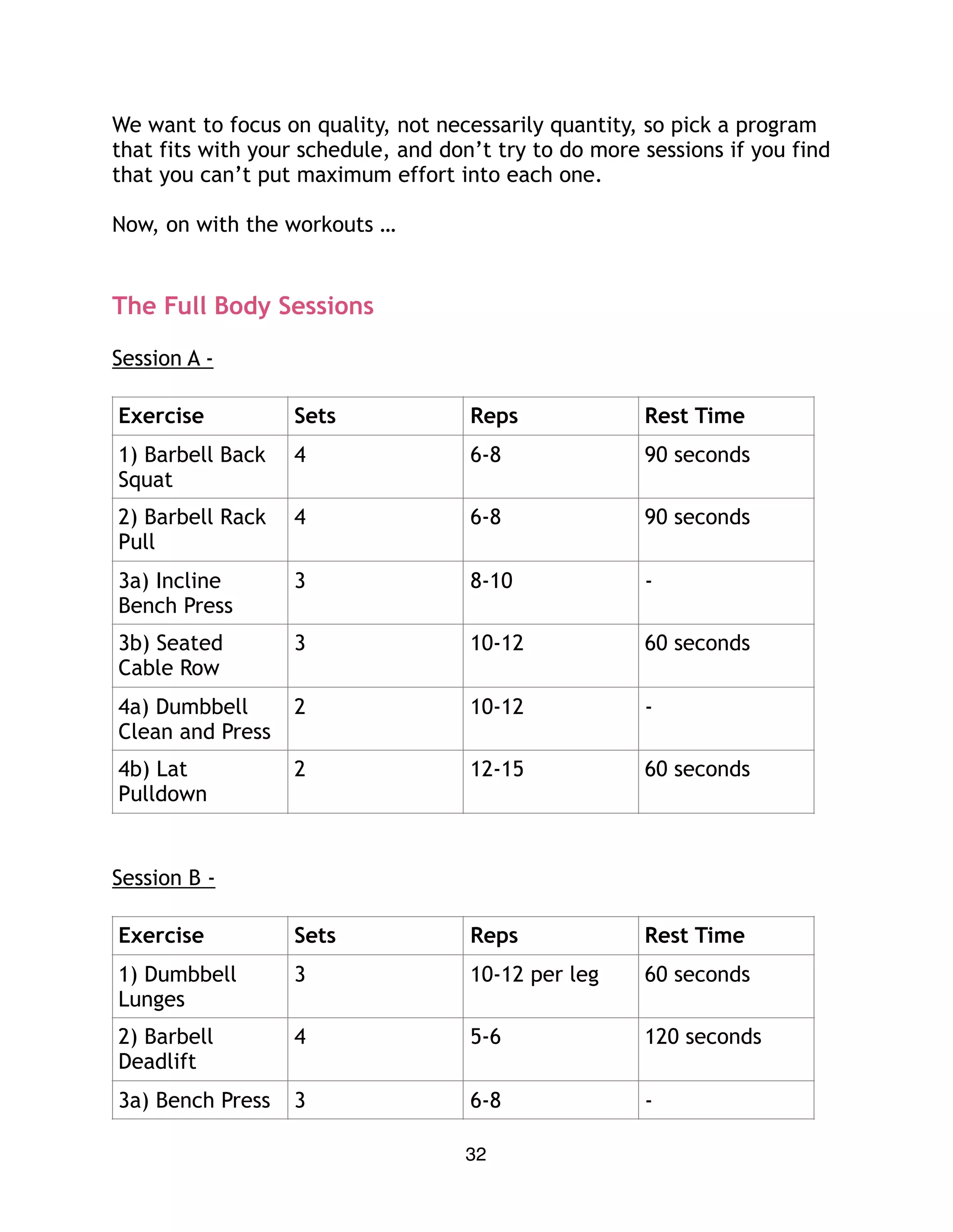 We want to focus on quality, not necessarily quantity, so pick a program
that fits with your schedule, and don’t try to do more sessions if you find
that you can’t put maximum effort into each one.
Now, on with the workouts …
The Full Body Sessions
Session A -
Session B -
Exercise Sets Reps Rest Time
1) Barbell Back
Squat
4 6-8 90 seconds
2) Barbell Rack
Pull
4 6-8 90 seconds
3a) Incline
Bench Press
3 8-10 -
3b) Seated
Cable Row
3 10-12 60 seconds
4a) Dumbbell
Clean and Press
2 10-12 -
4b) Lat
Pulldown
2 12-15 60 seconds
Exercise Sets Reps Rest Time
1) Dumbbell
Lunges
3 10-12 per leg 60 seconds
2) Barbell
Deadlift
4 5-6 120 seconds
3a) Bench Press 3 6-8 -
32
 