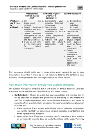 Effective Writers and Communicators - Training Handbook
Module 2: Let’s Get Down To Business
-104-
With the support of the Lifelong Learning
Programme of the European Union
Procurement
team at a sales
pitch
Audience of your
peers at a
conference
General audience
What are
you trying
to
achieve?
a. Win the
procurement
contract
b. Collect business
intelligence on your
competitors
c. Collect business
intelligence on the
specific company
and its operations
d. If you do not win:
lay the framework
for future
cooperation
a. Demonstrate your
individual technical
competence
b. Demonstrate the
competencies and
leadership of your
company
c. Collect competitive
intelligence
d. Network with your
peers for future
opportunities and
leads
a. Demonstrate
your
individual
technical
competence
e. Demonstrate
the
competencies
and leadership
of your company
f. Gain business
leads for future
sales or
cooperation
g. Collect
competitive
intelligence
h. Network with
your peers for
future
opportunities
and leads
This framework should guide you in determining which content to put in your
presentation. Keep this in mind, as we will return to tailoring the content to your
audience, their expectations and your objectives further in this section.
How much information should you usefully present?
This question may appear simplistic, but in fact it calls for difficult decisions. Let’s look
at some of the factors that limit the information you should present:
a. Confidentiality: Always be aware that your presentation and the data therein
will be circulated far beyond the group you are presenting to. This means that
your first consideration should be to determine what information you should be
presenting from a confidentiality viewpoint. Here are two simple examples which
illustrate this:
 Client Identities: If you present a client list or references in your presentation,
you run the risk that your competitors will start marketing towards them, and
try to replace you as a supplier.
 Quantitative Data: If you are presenting specific examples of your products
or services with concrete data, be careful how these will be used. They may
 